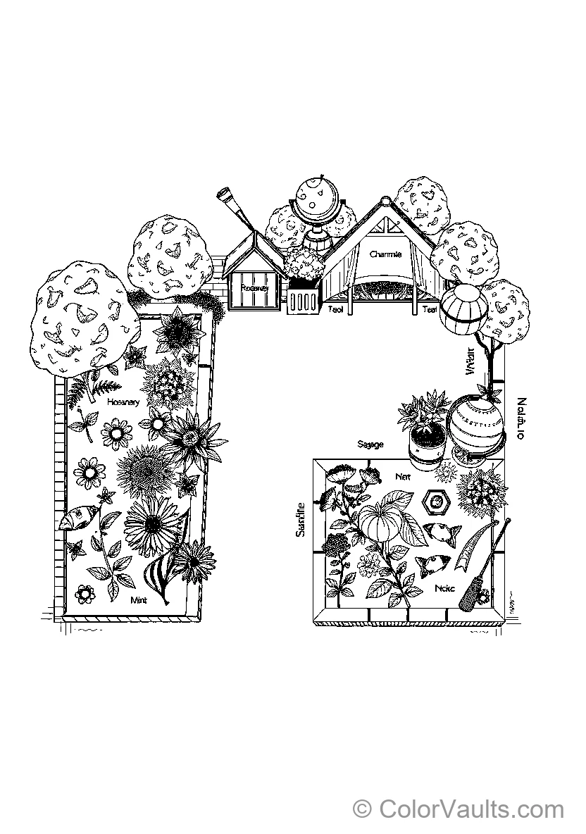 Garden Layout